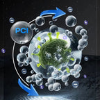 Diagram of a virus surrounded by bubbles with PCI labeled, on a dark background.