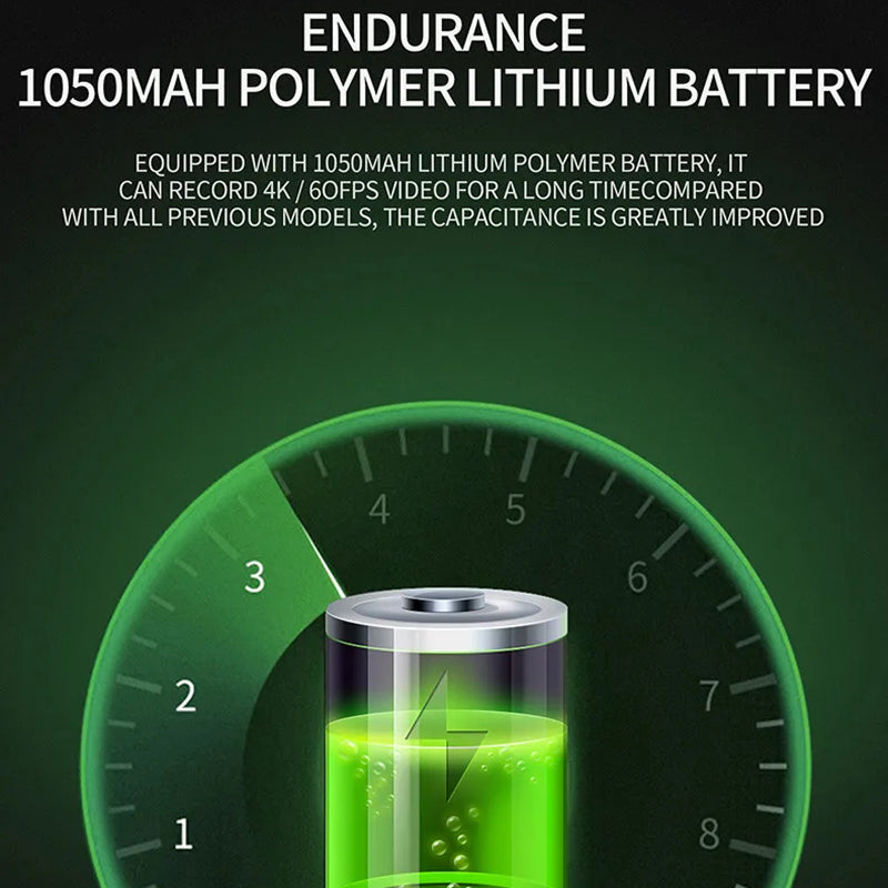 1050mAh polymer lithium battery with charging progress indicator on a green background