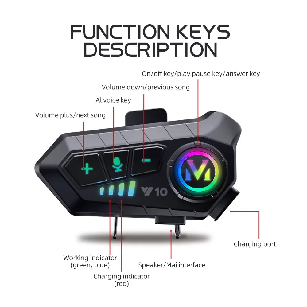 RiderZest Motorcycle Headset with labeled function keys on a white background