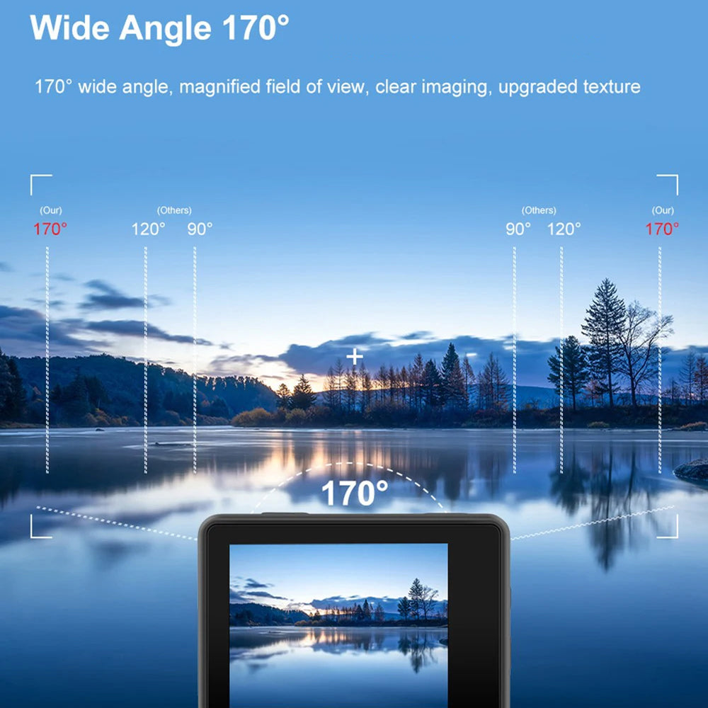 RoamCami Action Camera displaying a wide-angle view of a scenic lake with mountains and trees.