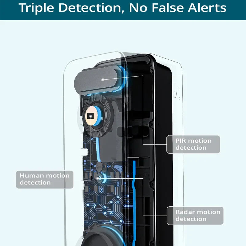 AOSU 5MP Rechargeable Wireless Doorbell Camera