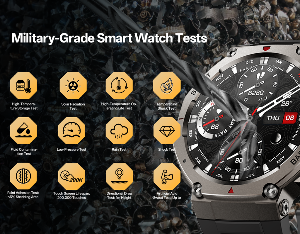 Military-grade Sekoda GPS Sports Smartwatch with test icons on a dark background