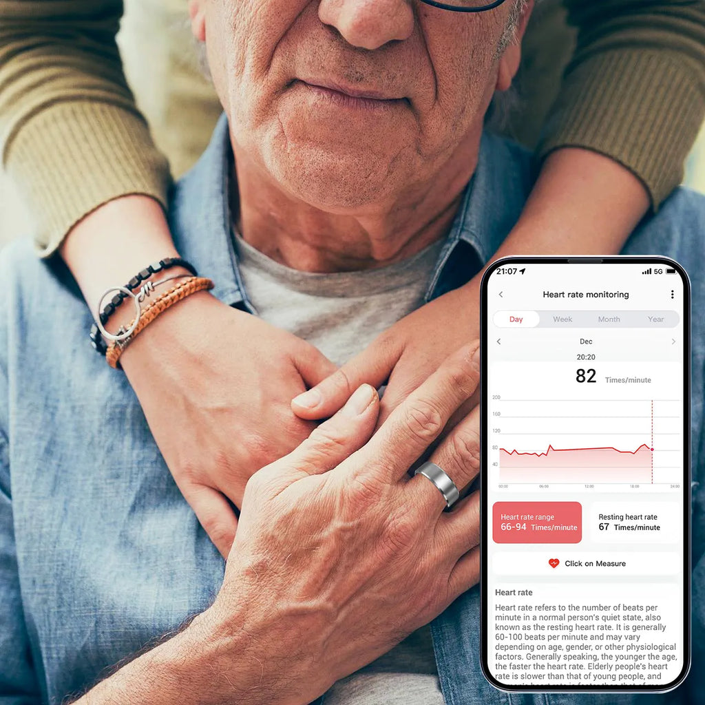 Sekoda Smart Health Ring