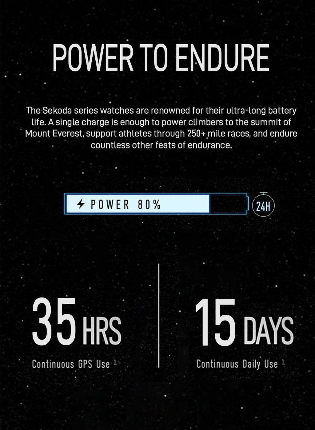 Advertisement for Sekoda watches highlighting power endurance with text and battery indicator on a black background.