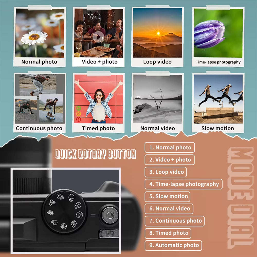 Collage of various photo and video modes with corresponding icons and text labels.