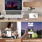 Collage of a laptop with webcam, ShotyReal Digital Camera, and smartphone showing web transmission on a desk.