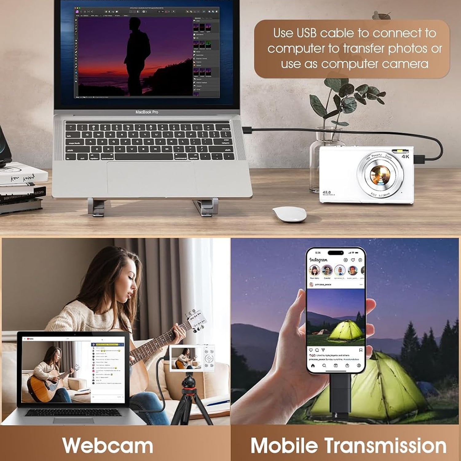 Collage of a laptop with webcam, ShotyReal Digital Camera, and smartphone showing web transmission on a desk.