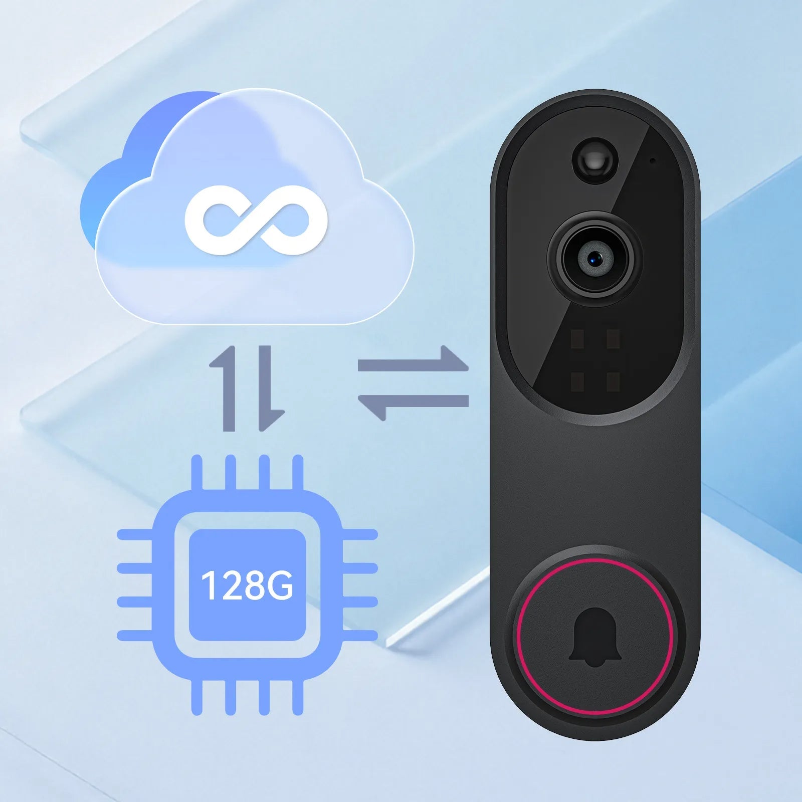 Black Smaven Doorbell Camera with cloud icon, storage capacity indicator, and bell symbol on a light blue background