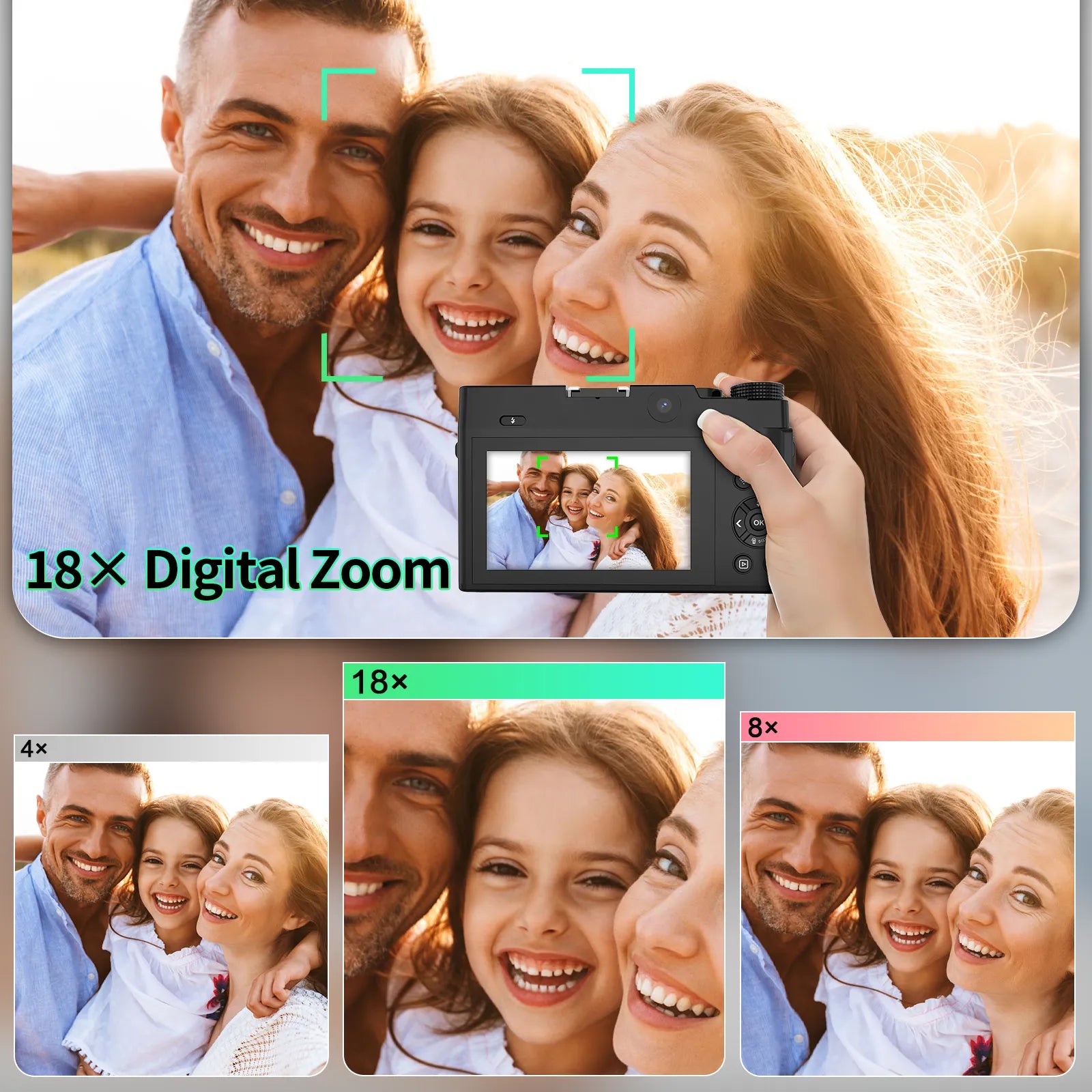 A promotional graphic for a Smaven Roam D7 Digital Camera showing a family portrait with a hand holding the camera and a screen preview of 18x digital zoom. Smaller thumbnails below show zoom levels 4x, 18x, and 8x.