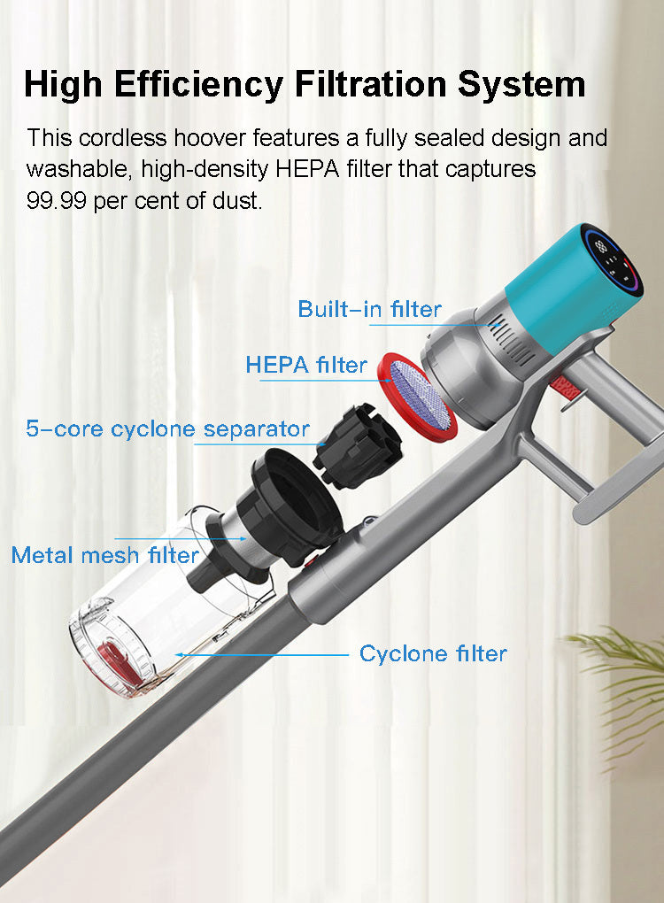 StarPod V18 Hoover with High Efficiency Filtration System components labeled against a white background