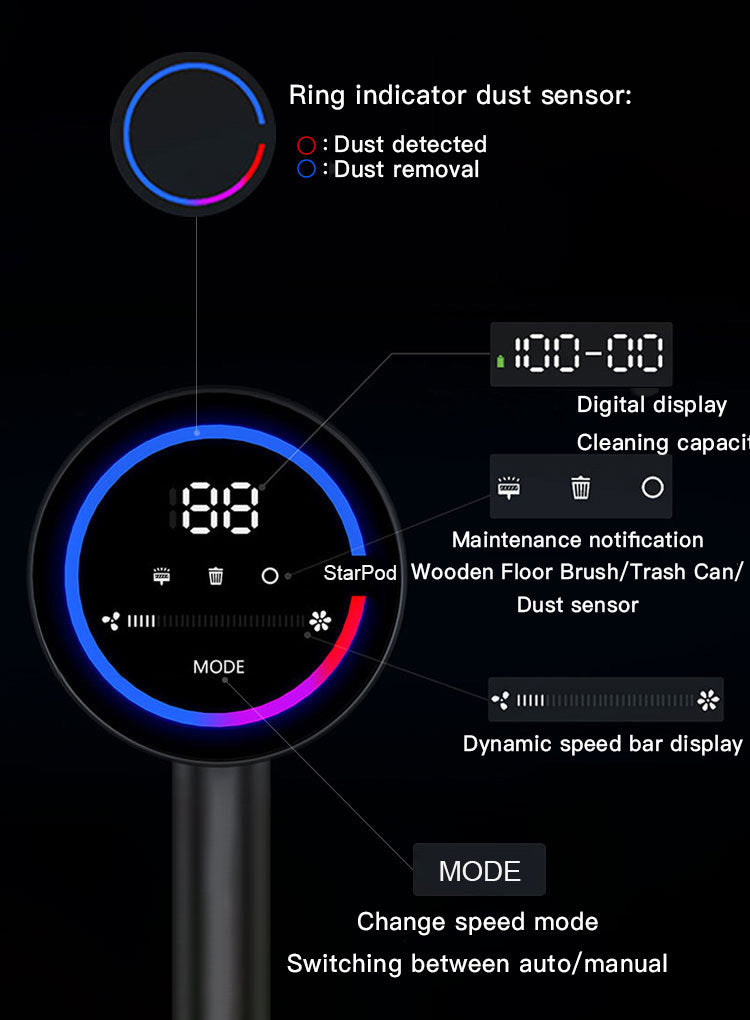 Control panel with digital display and indicator lights on a black background