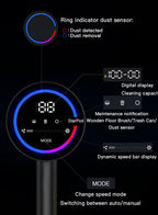 Control panel with digital display and indicator lights on a black background