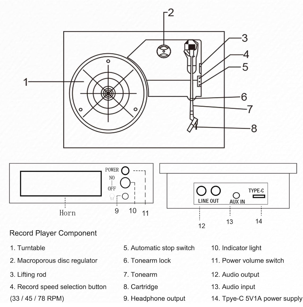 Technical diagram of a Vorthic Record Player with labeled components