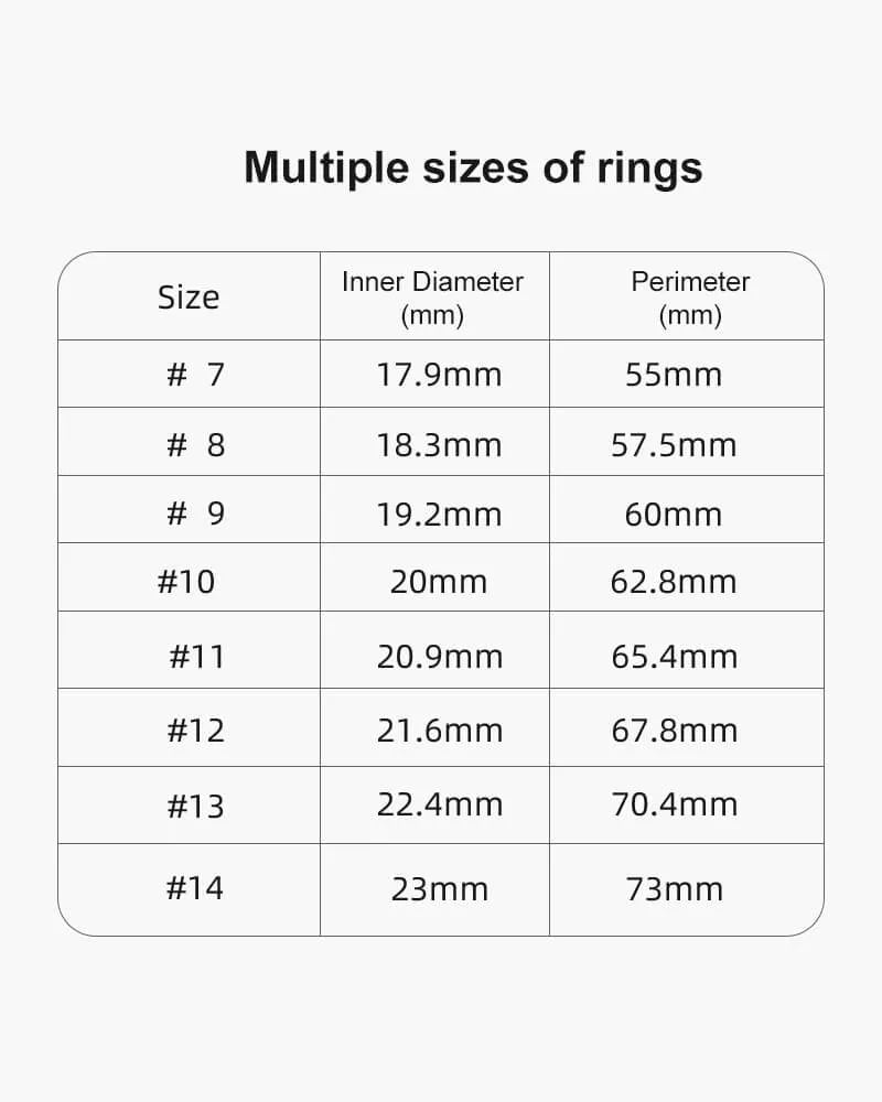 Table showing multiple sizes of Thurgoo Smart Ring with their inner diameter and perimeter measurements.