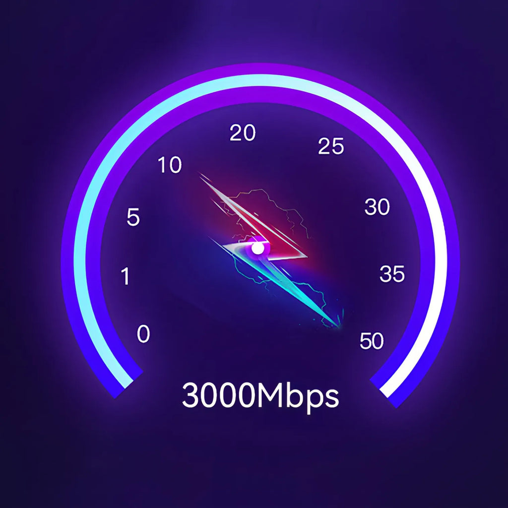 Speedometer graphic indicating a speed of 3000 Mbps of Vakoda Wi‑Fi 6 Router on a dark background