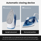 Vapren V4 Max Steam Iron carousel 2 - side profile view showing soleplate and water tank