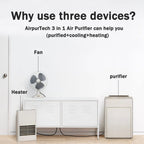 AirpurTech 3 in 1 Veoair Air9 Air Purifier with fan, heater, and purifier functions in a room setting.
