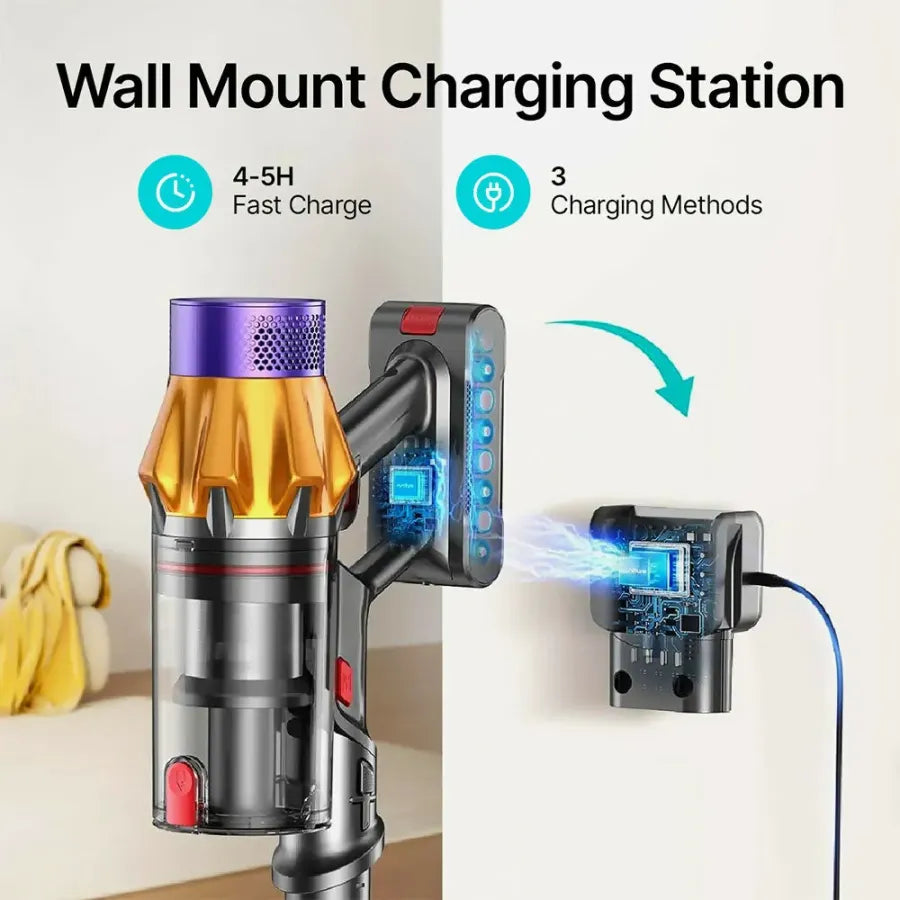 Wall mount charging station for a Vorthic Vacuum Cleaner with text indicating fast charge time and charging methods.