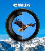42 mm lens comparison with an eagle and mountainous landscape Caelum Binoculars