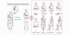 Diagram showing proper and improper techniques for chest compressions on a white background
