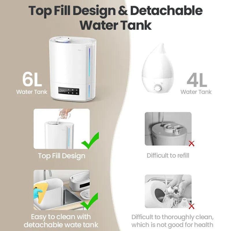 Zynova Humidifier detachable water tank 