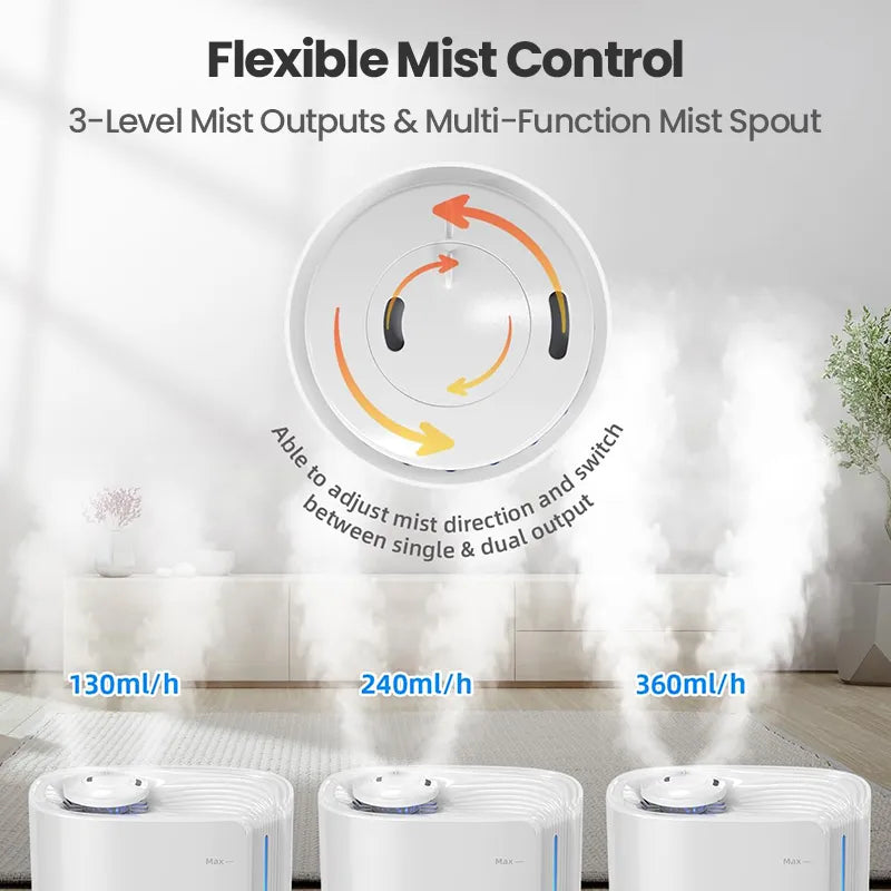 Zynova Humidifier with flexible mist control features on a white background