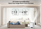 Zynova Humidifier with text on faster humidification in a room with a city view.