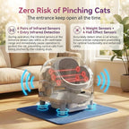 Pet safety Plianx Automatic Self-Cleaning Cat Litter Box with sensors in a living room setting