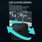 CyKamera with circular recording feature explanation on a dark background