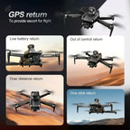 Collage of a Eonvy AIR+ GPS Drone with various return features on a dark background