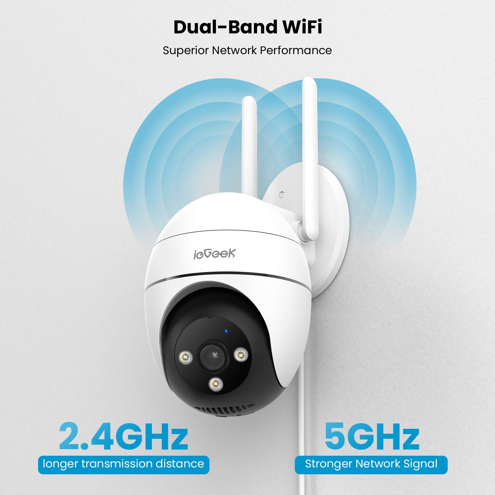 ieGeek Camera ZS-GQ2