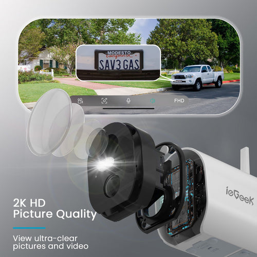 ieGeek Camera ZS-GX2S