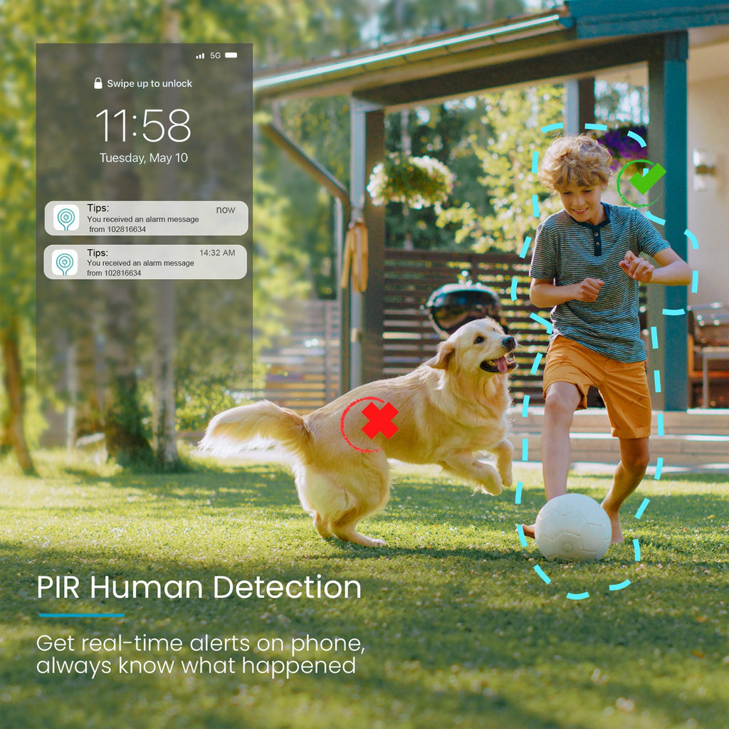 ieGeek Camera ZS-GX2S