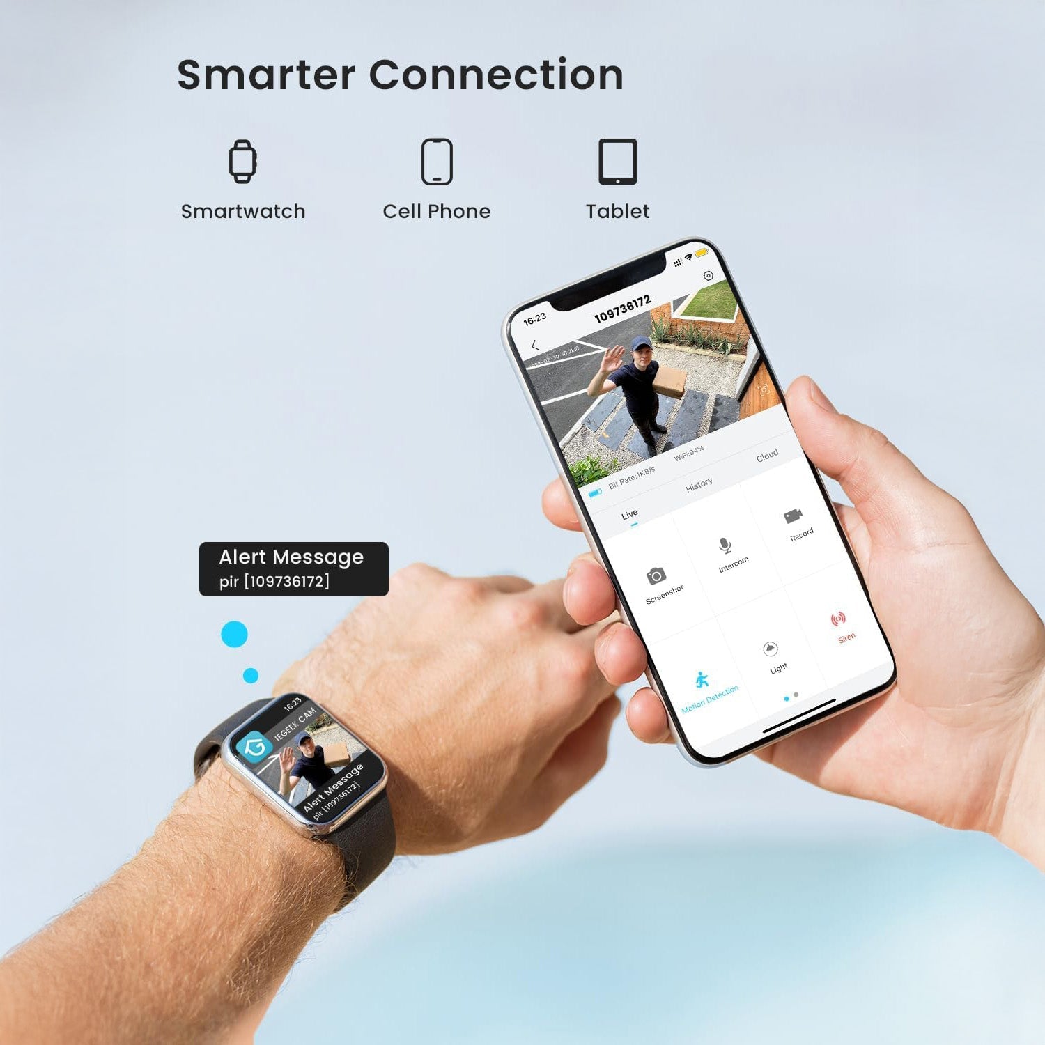 ieGeek Camera ZS-GX2S