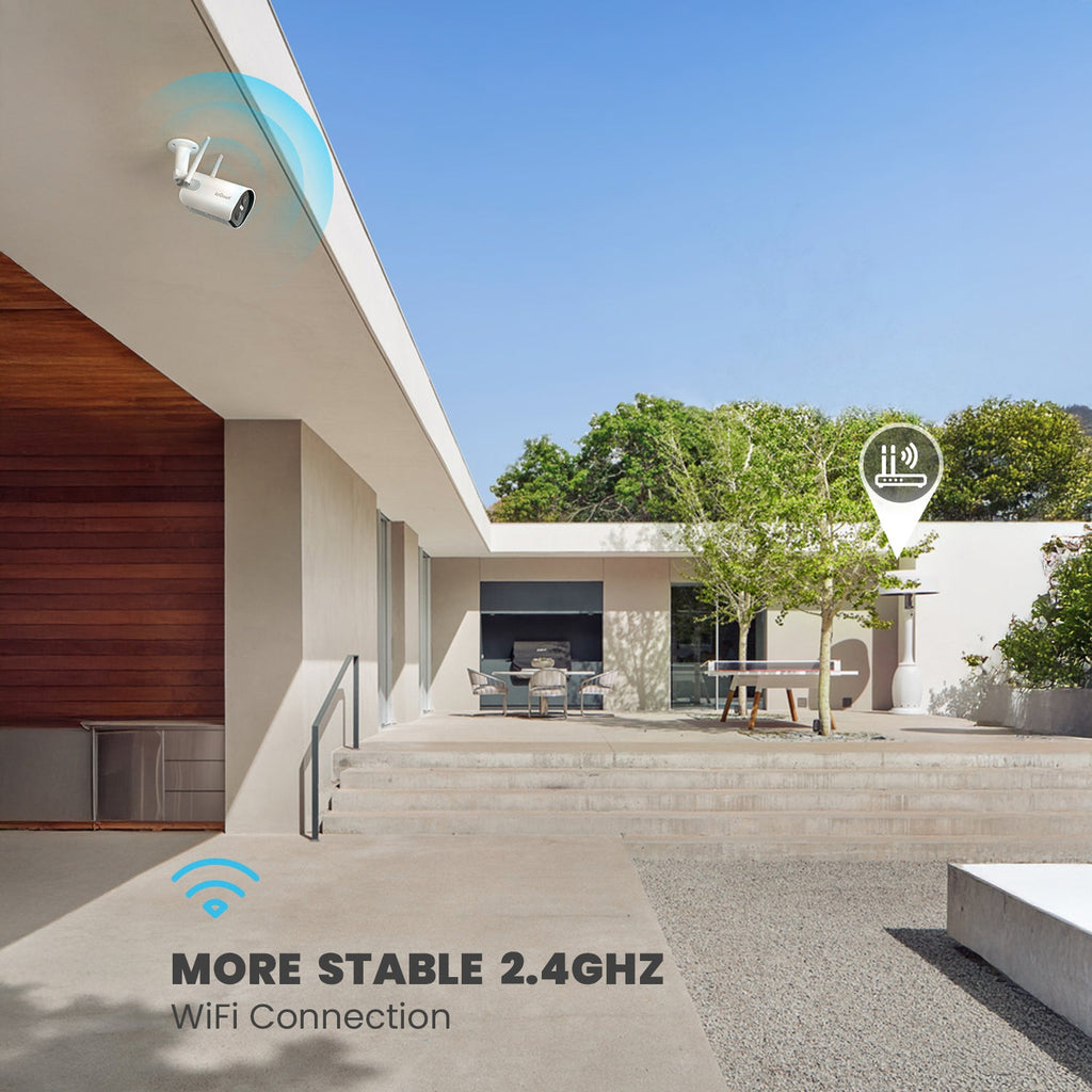 ieGeek Camera ZS-GX2S