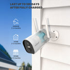 ieGeek Camera ZS-GX2S