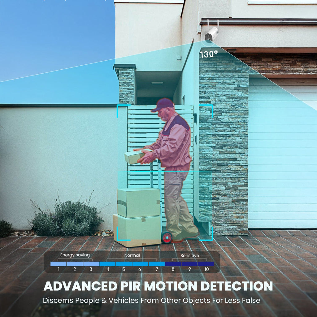 ieGeek Camera ZS-GX2S