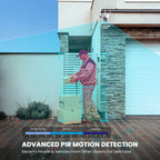 ieGeek Camera ZS-GX2S