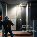 ieGeek Camera ZS-GX2S