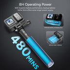 SJ20 Dual Lens Action Camera