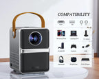 lunarys projector compatibility 