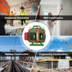 Collage of construction and renovation scenes with a laser level in the center.