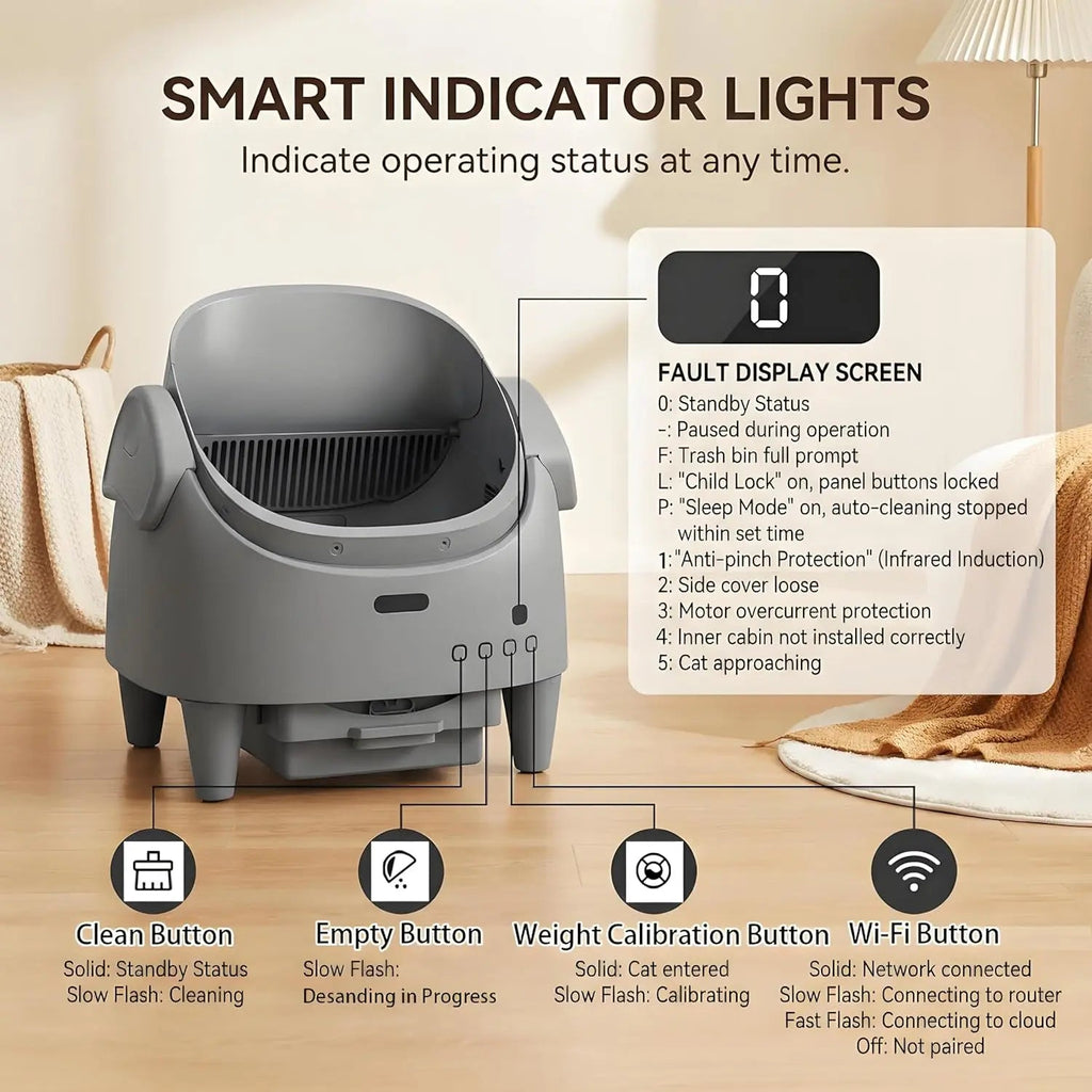 Smart Plianx Automatic Self-Cleaning Cat Litter Box with indicator lights and display screen on a wooden floor.