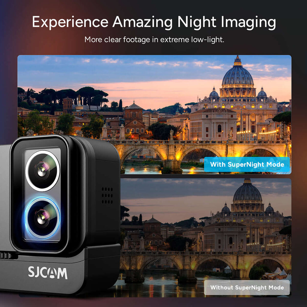 SJ20 Dual Lens Action Camera