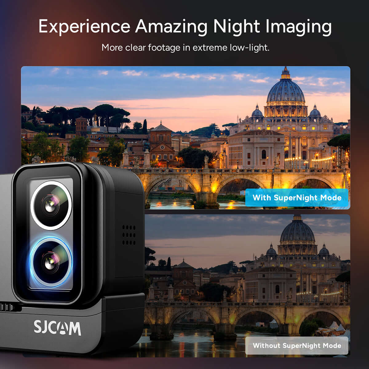 SJ20 Dual Lens Action Camera
