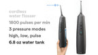 Aerivax Sonic Toothbrush 4 brushing modes banner - Clean White Polish Gum Care with smart 2-minute timer