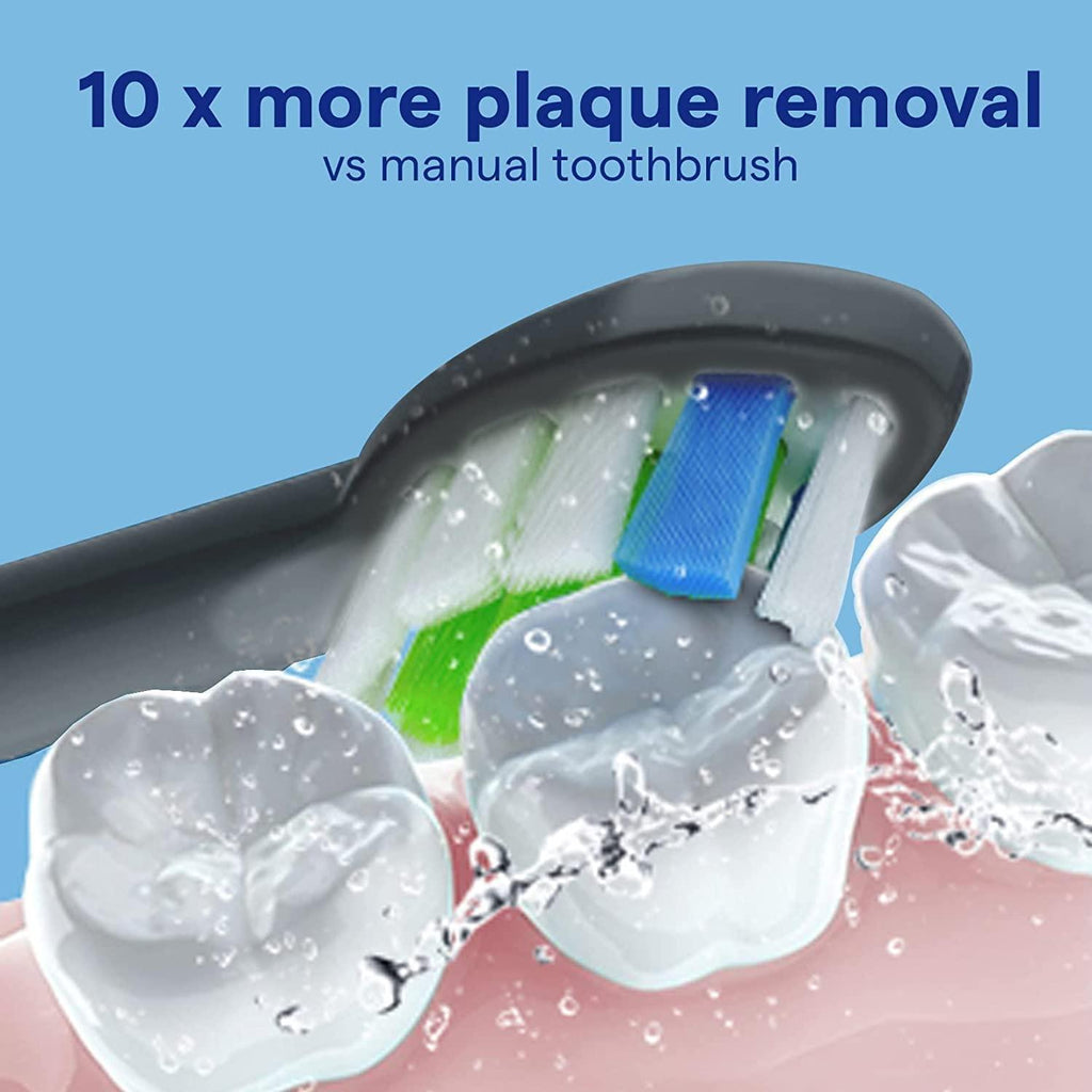 Aerivax Sonic Toothbrush enhanced whitening reach - 720 tapered DuPont bristles 4x longer lasting deeper clean